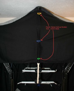Stick Holding LED lighting Clamps to Shade